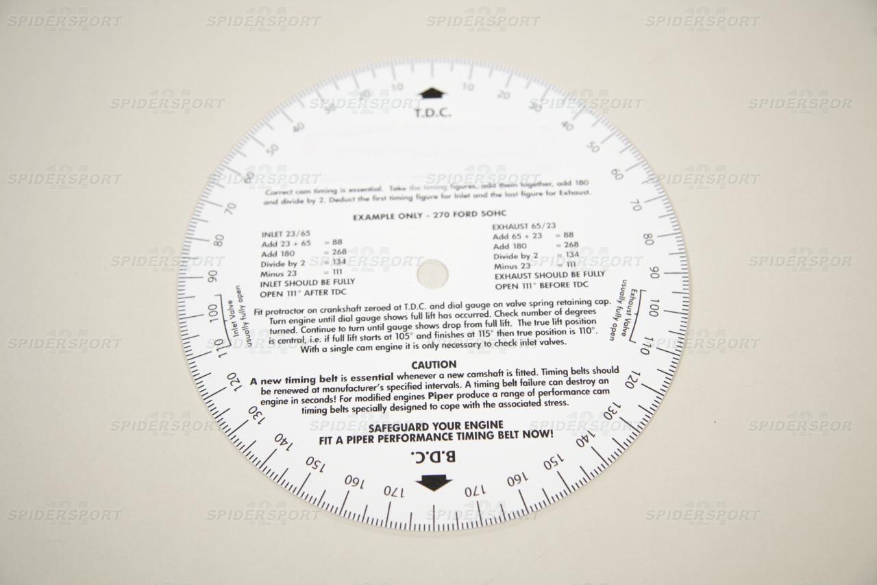 Gradscheibe für Steuerzeiten